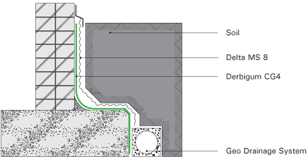 Retaining wall specification diagram